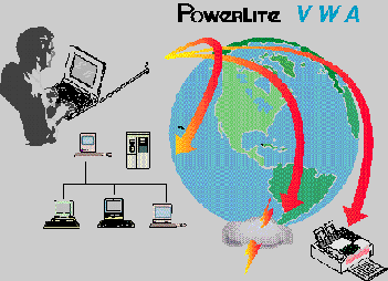 Virtual Workgroup Architecture